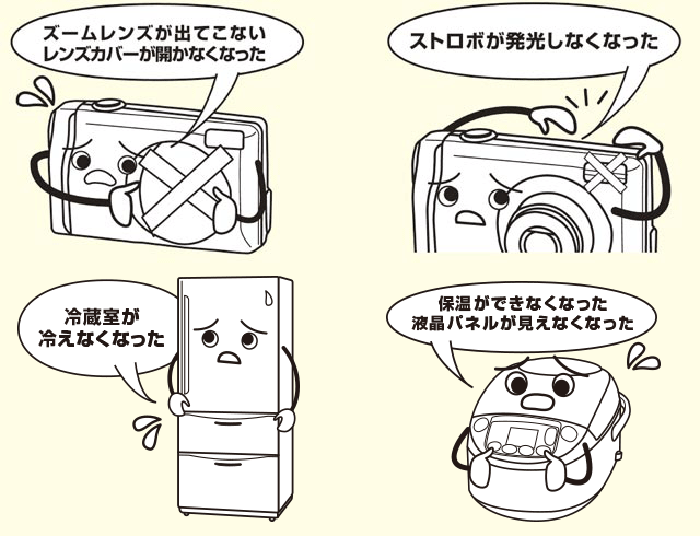 キタムラ 安い カメラ 保証