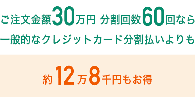 ショッピングクレジットのご案内｜カメラのキタムラネットショップ