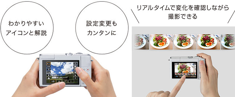 一眼レフ・ミラーレスカメラ 初心者おすすめ機種特集 | カメラのキタムラ
